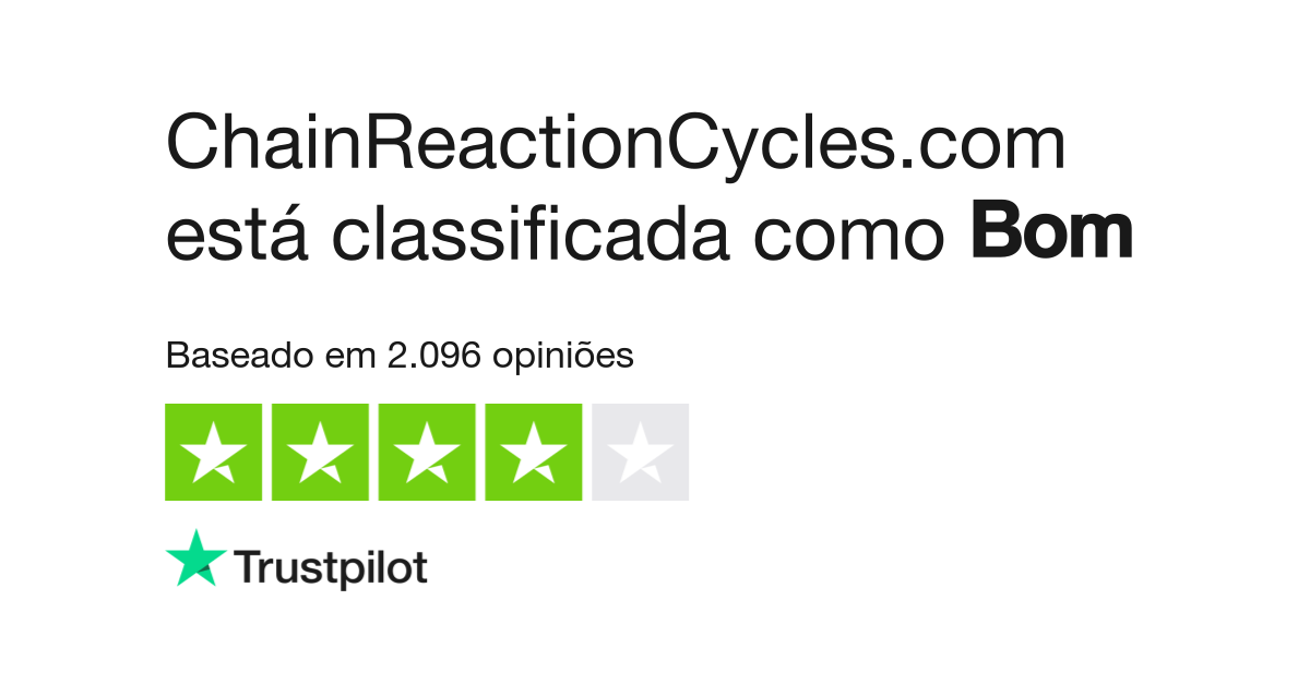 Chain reaction 2024 cycles trustpilot