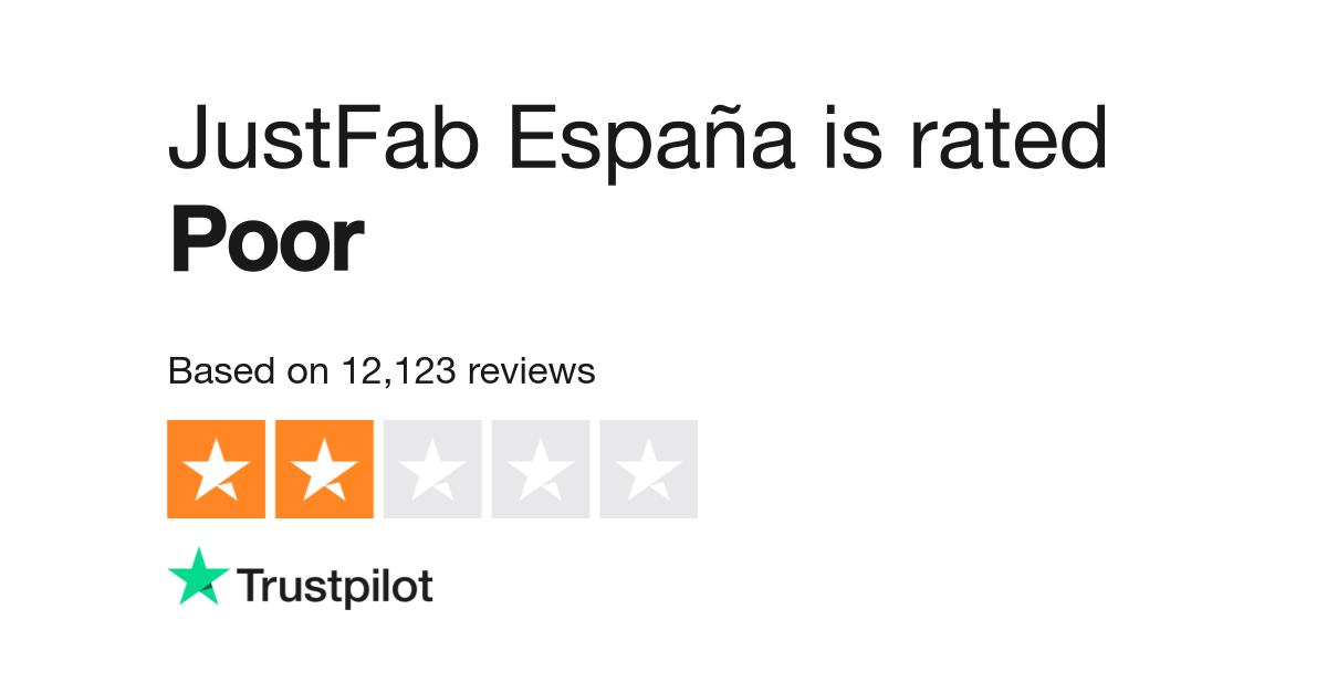 JustFab Espa a Reviews Read Customer Service Reviews of justfab.es