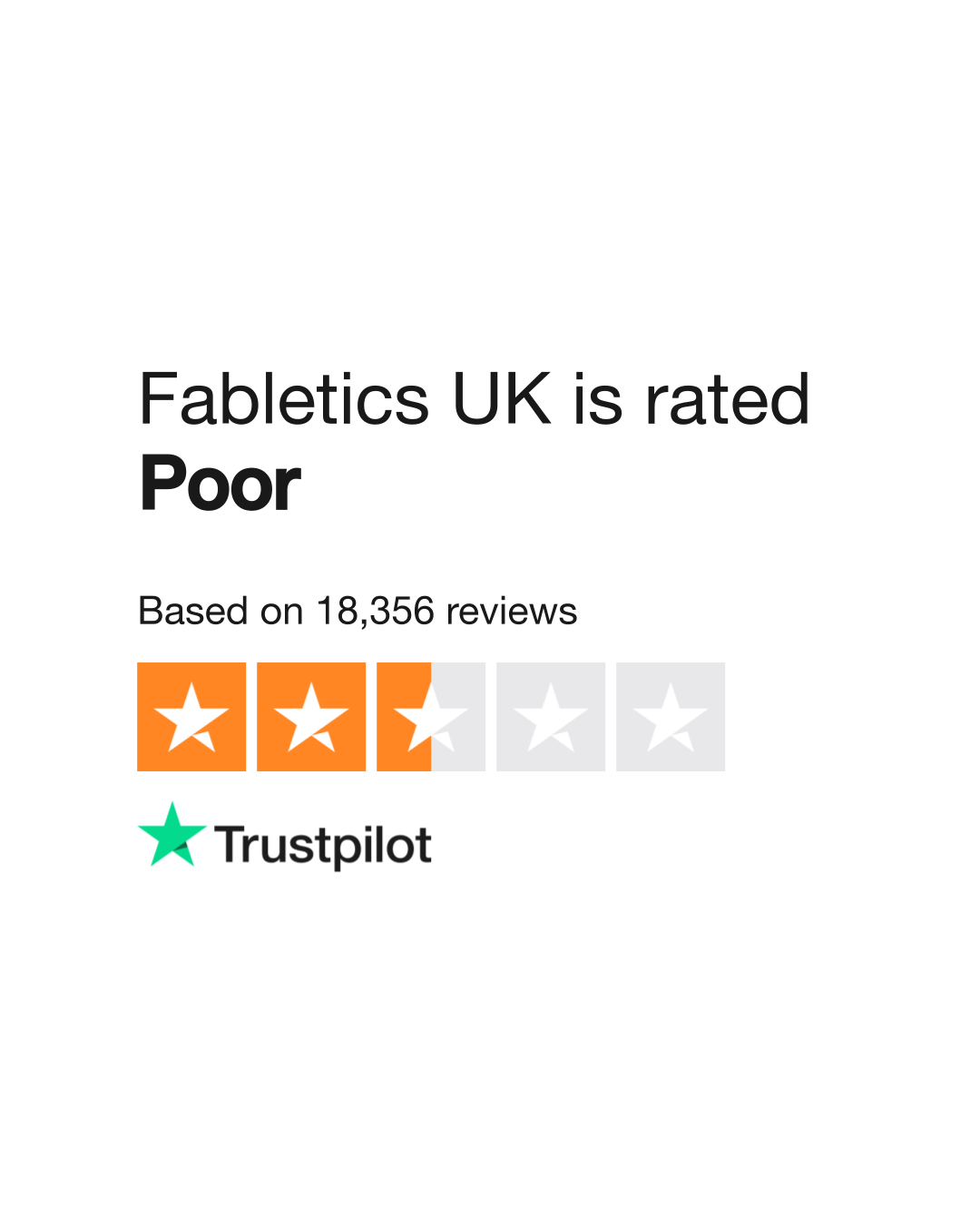 Fabletics UK Reviews Read Customer Service Reviews of fabletics.co.uk