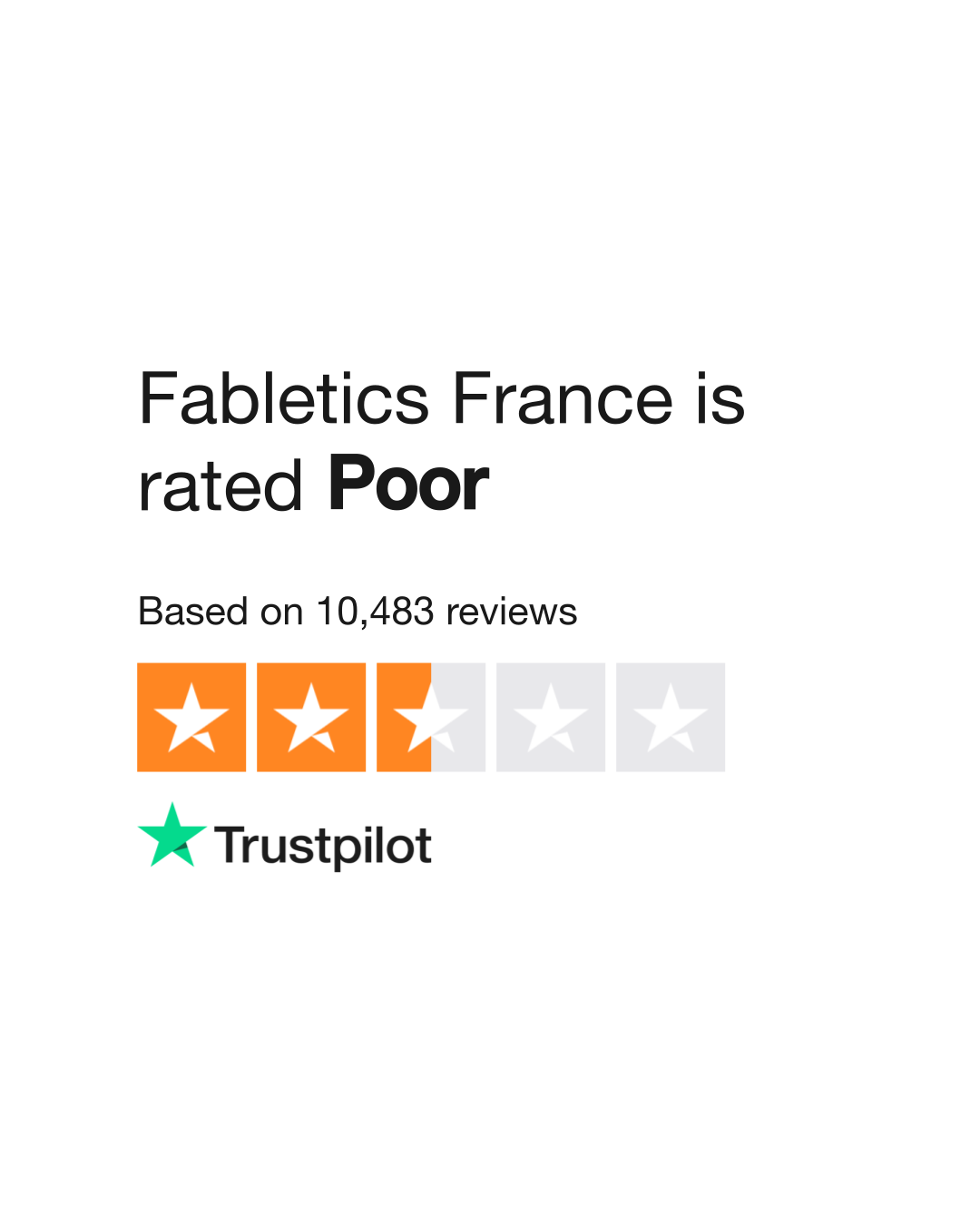 Fabletics review July 2014: Site launches in France