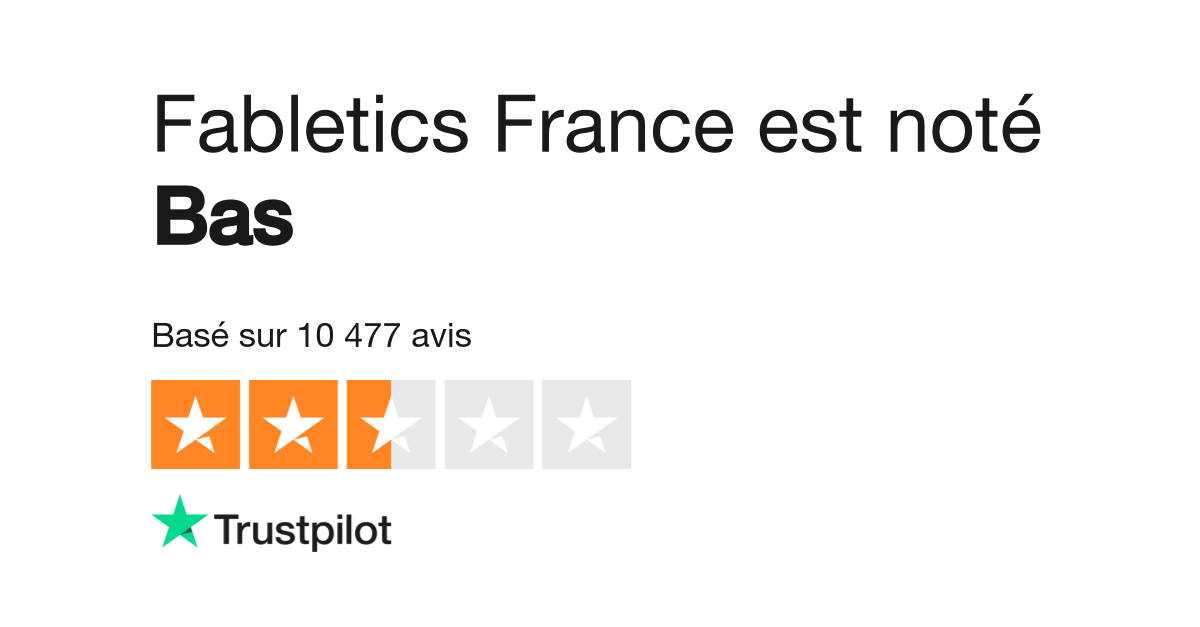 Avis de Fabletics France Lisez les avis marchands de fabletics