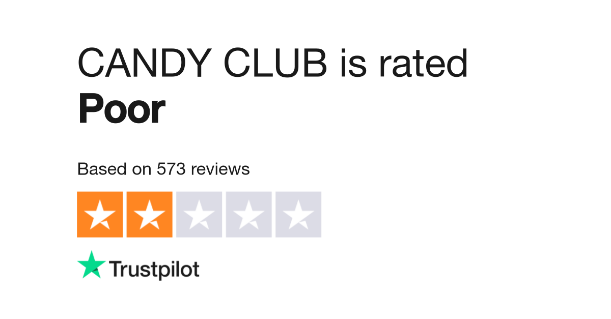 Candy club clearance nz