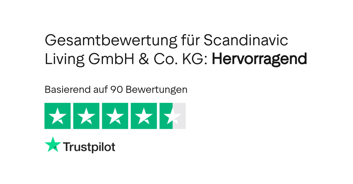 Bewertungen zu Scandinavic Wood Art Andersen GmbH & Co. KG Lesen Sie Kundenbewertungen zu www