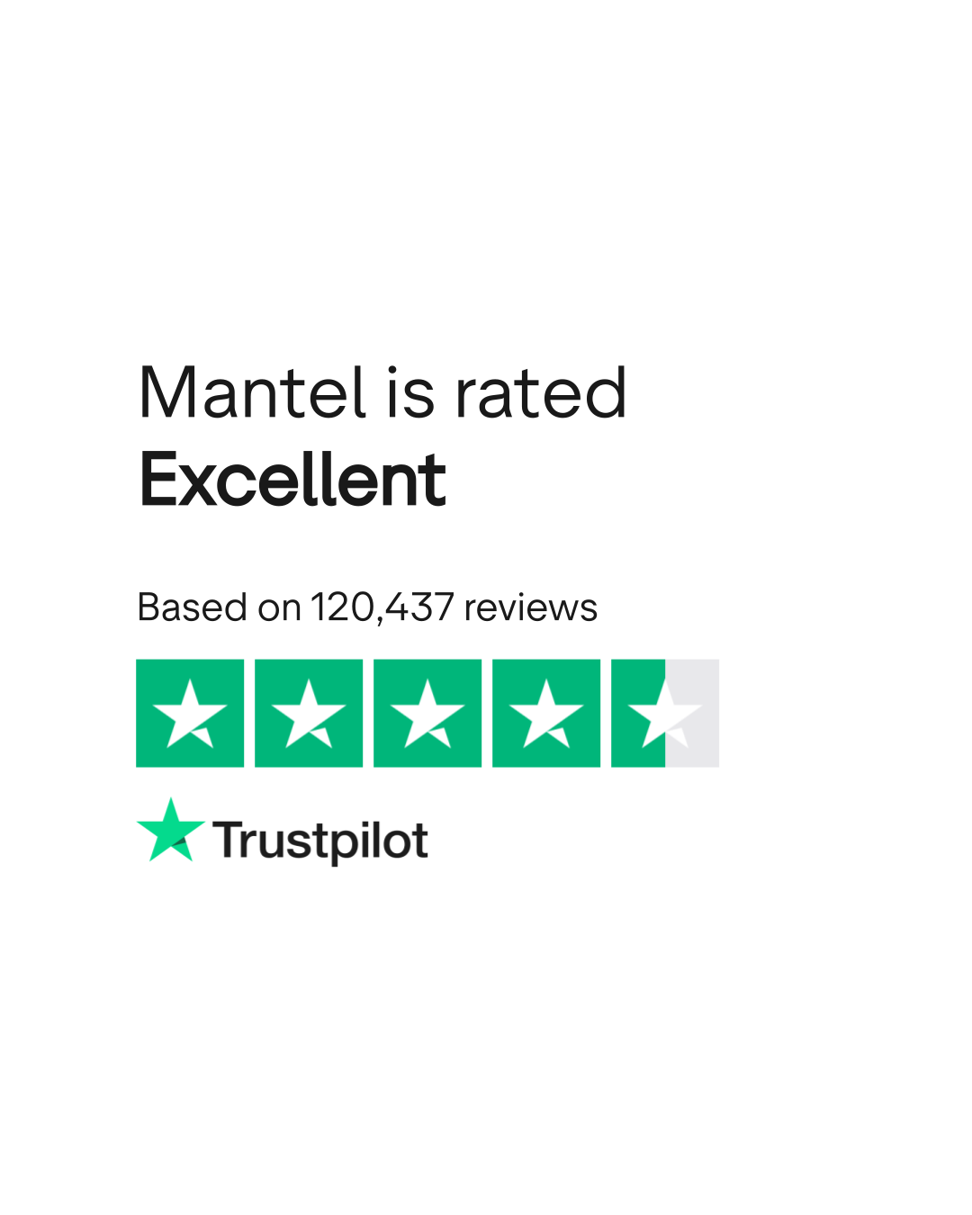 Mantel Reviews Read Customer Service Reviews of