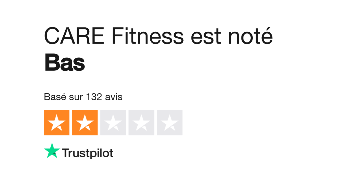 Avis de CARE Fitness Lisez les avis marchands de carefitness