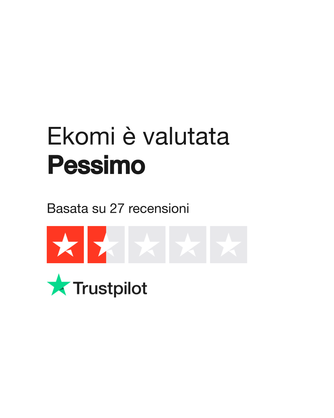 it.trustpilot.com