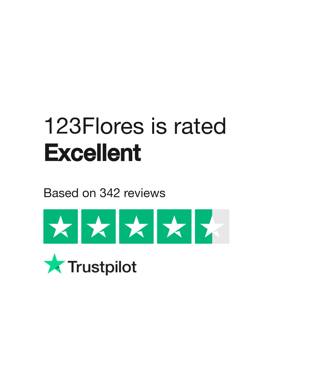 Trustpilot furniture deals 123