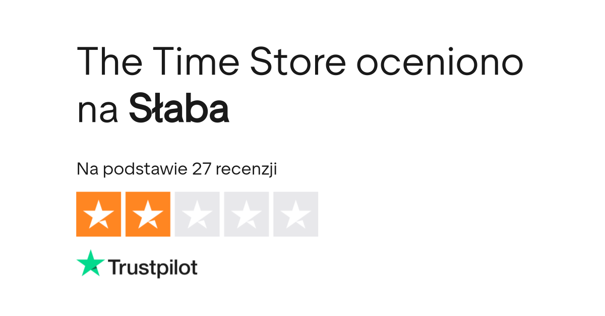 The Time Store Recenzje Czytaj recenzje klientów na temat