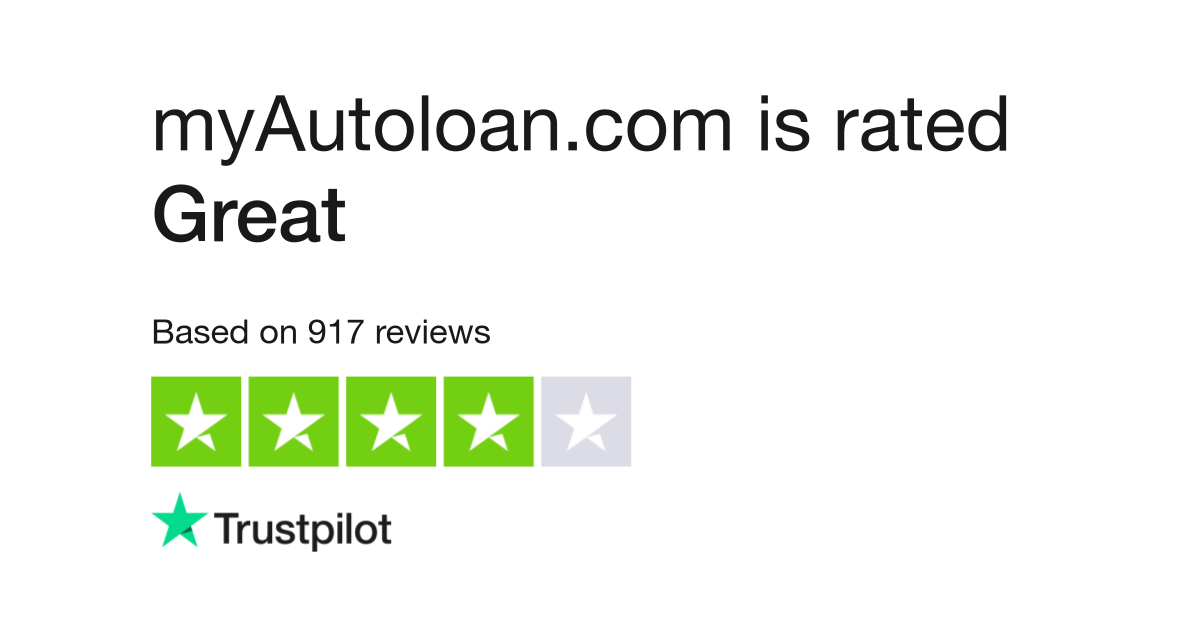 myAutoloan.com Reviews  Read Customer Service Reviews of myautoloan.com