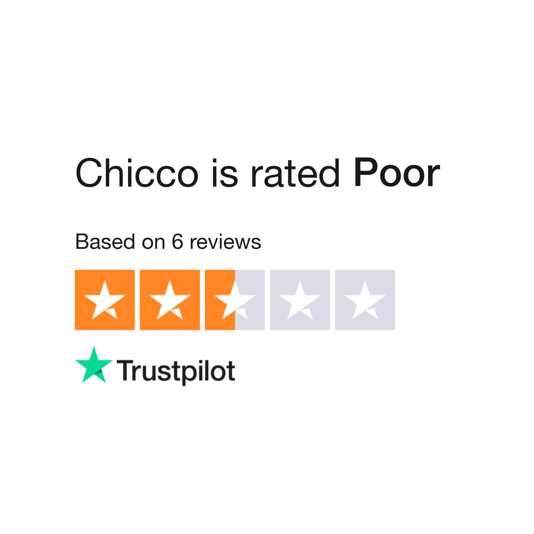 chicco-reviews-read-customer-service-reviews-of-www-chicco-co-uk