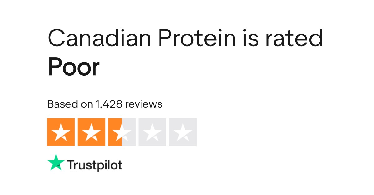 Canadian Protein Reviews Read Customer Service Reviews of www