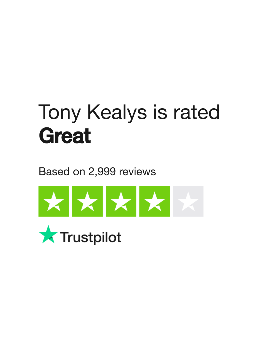 Tony Kealys Reviews Read Customer Service Reviews of tonykealys