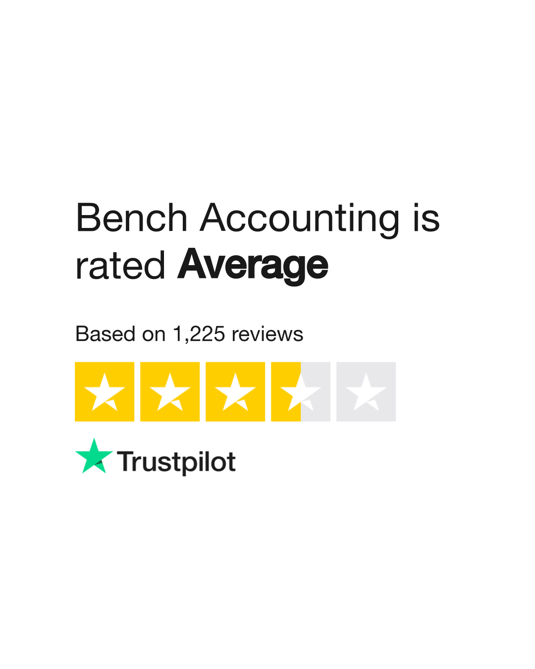 Bench Accounting Reviews | Read Customer Service Reviews of ...