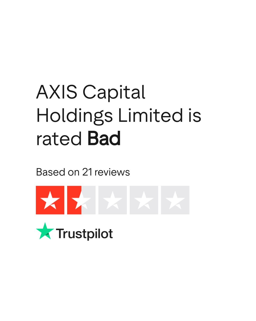 AXIS Capital Holdings Limited Reviews Read Customer Service Reviews of