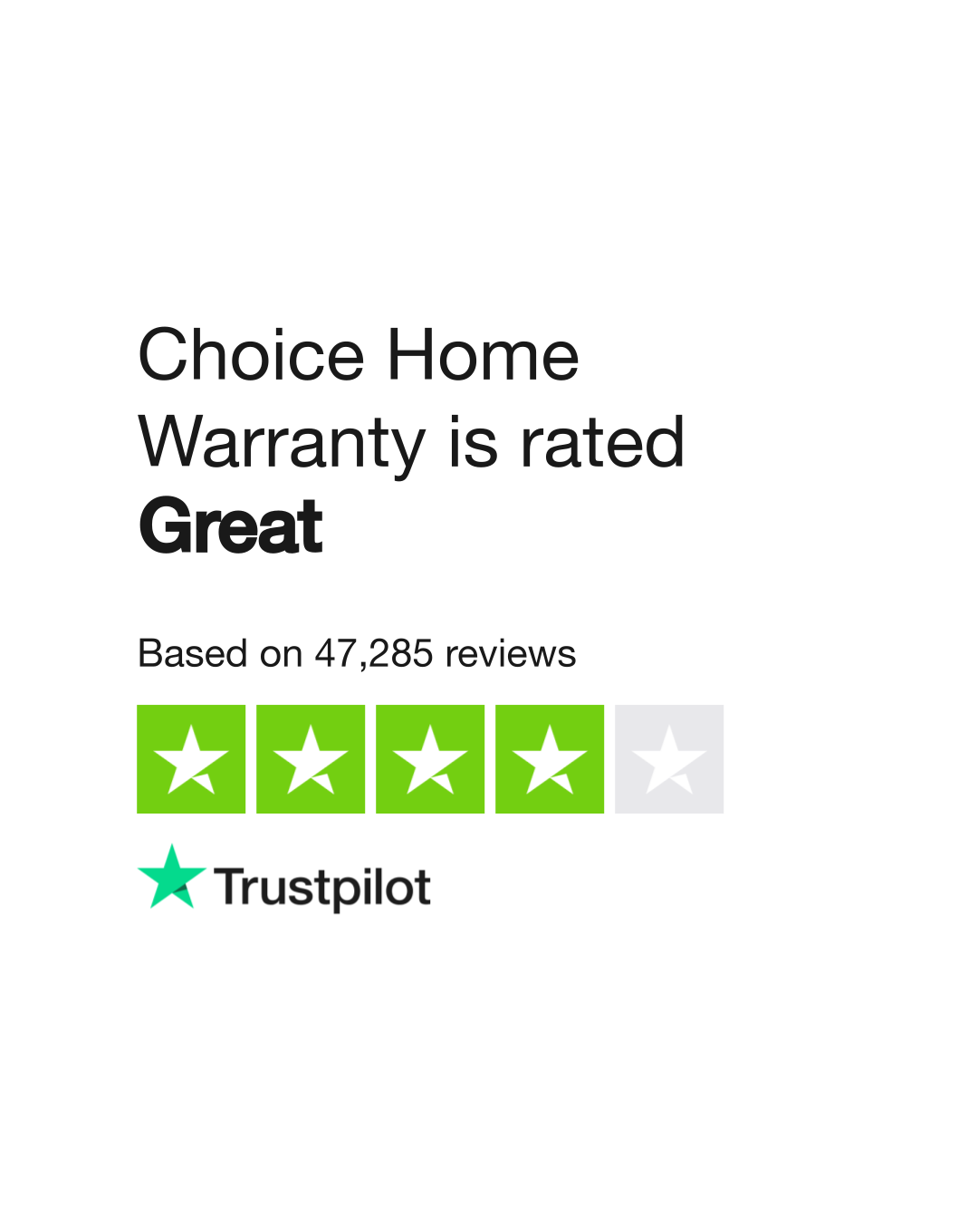 Choice Home Warranty Reviews Read Customer Service Reviews of www