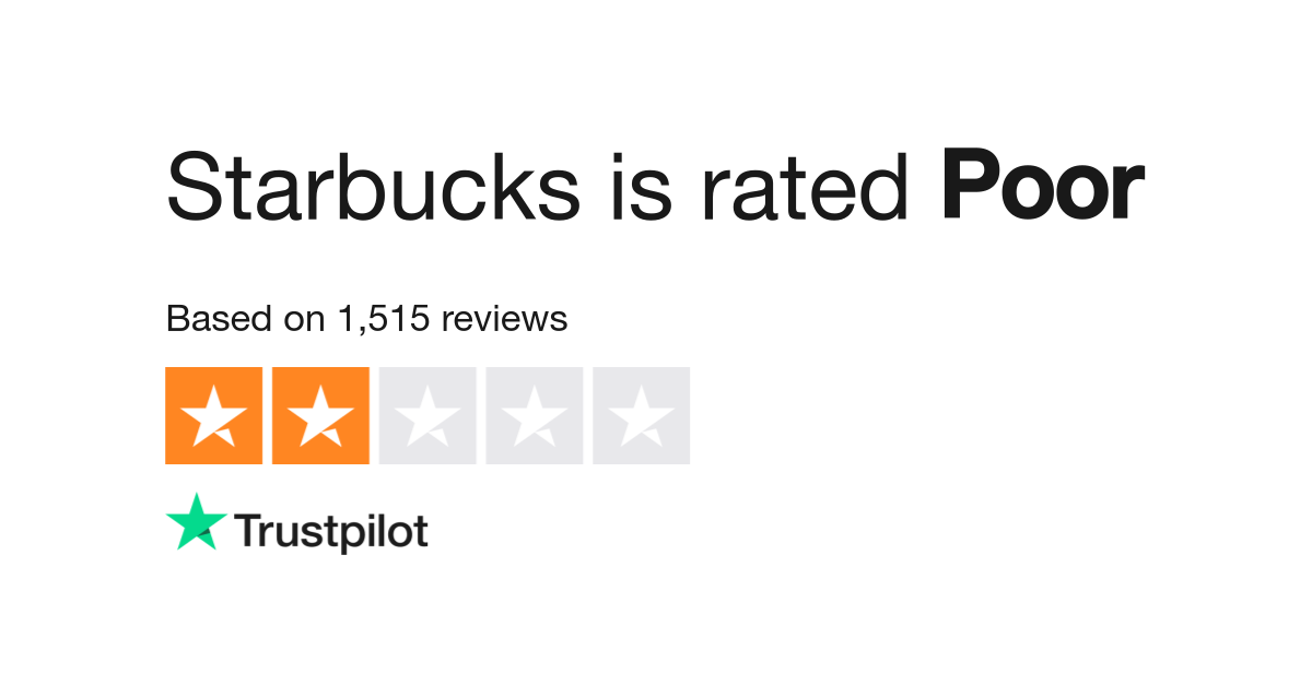 Starbucks Reviews | Read Customer Service Reviews of ...