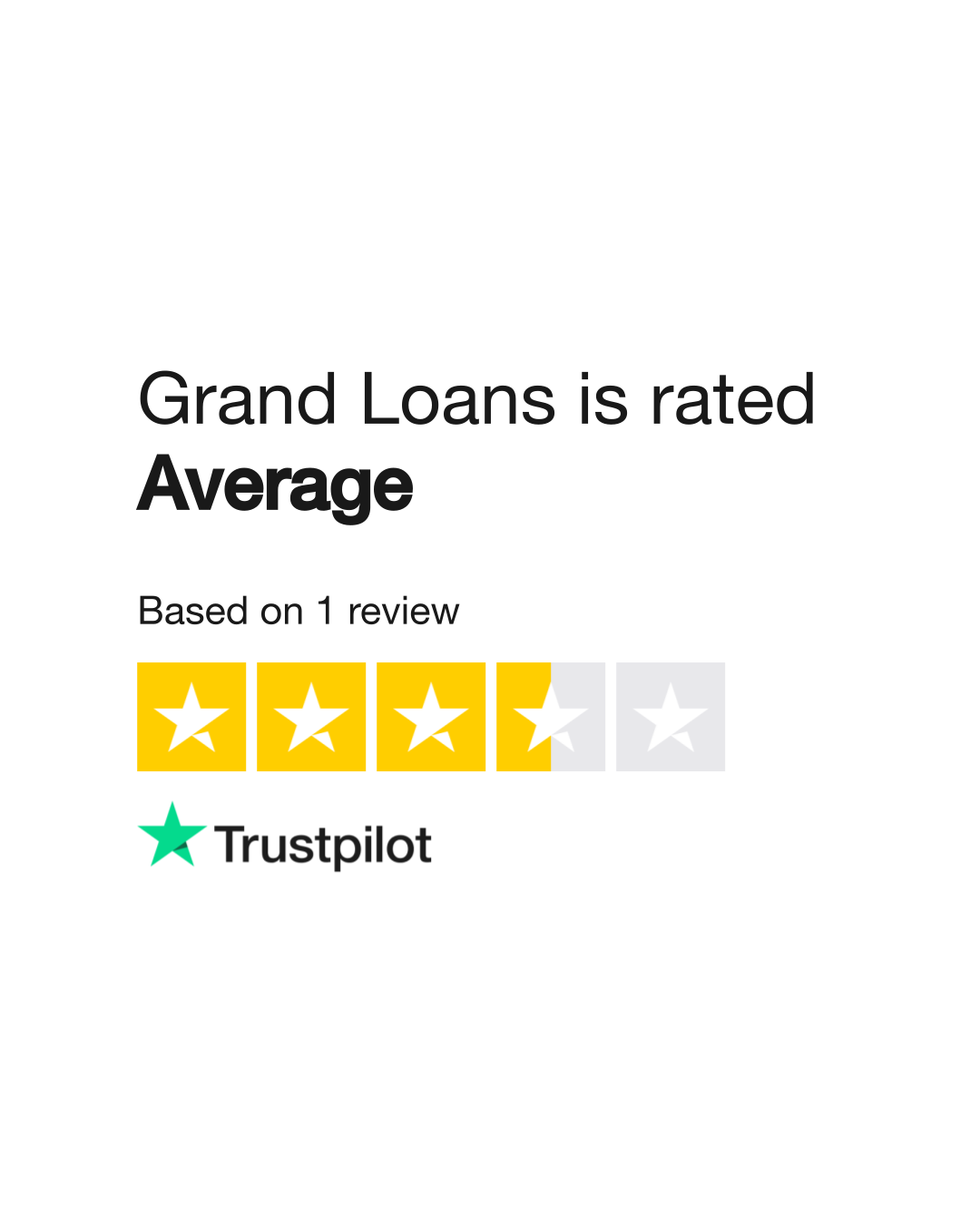 installment loans/vs. payday loans