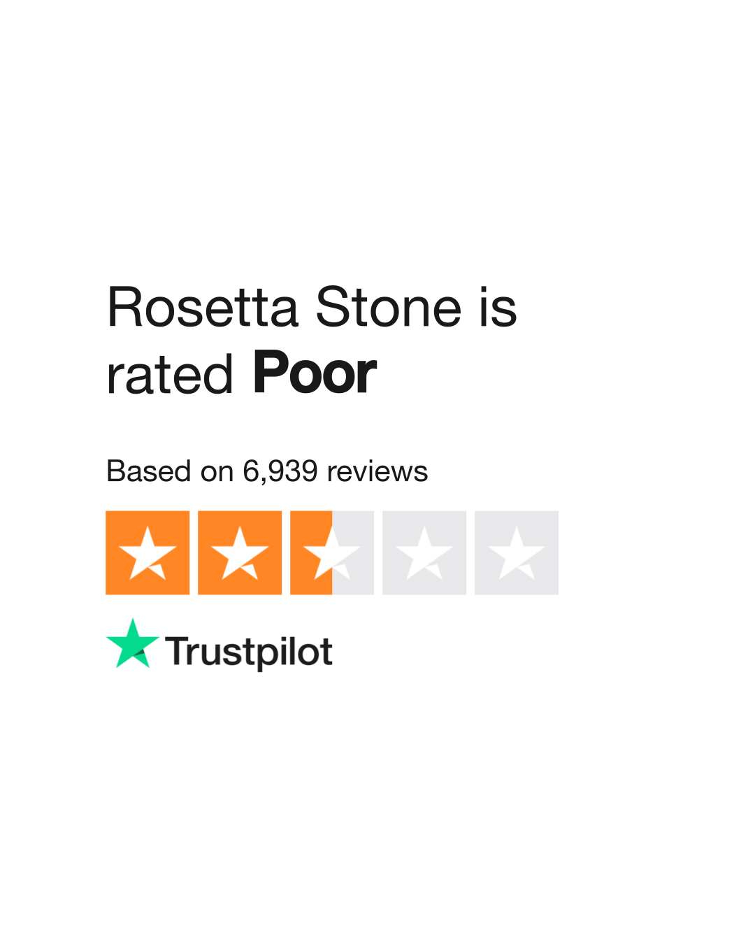 Rosetta Stone Reviews | Read Customer Service Reviews of
