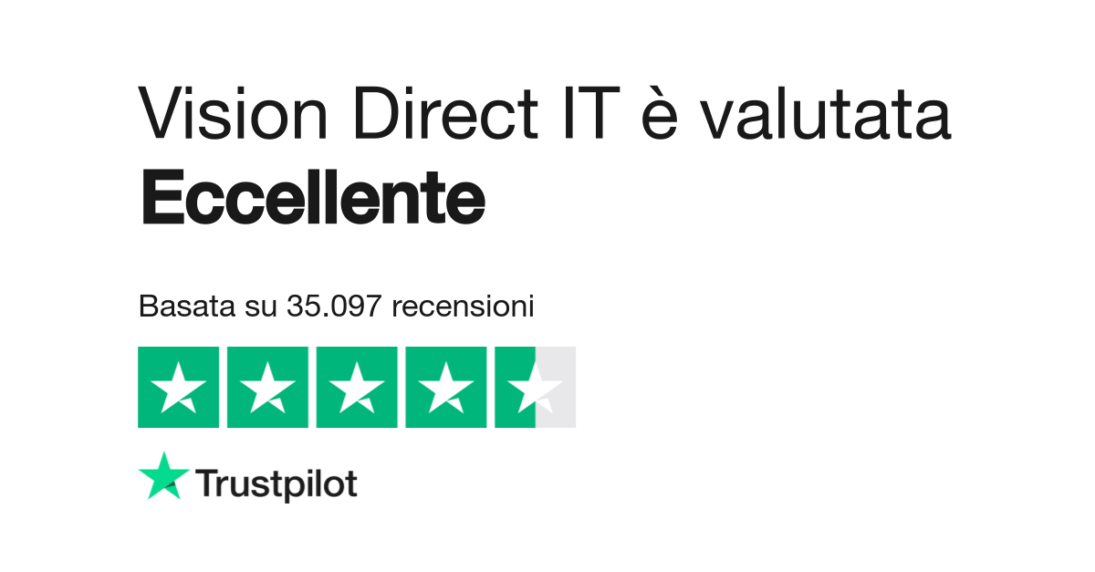 Vision Direct IT Leggi le recensioni dei servizi di visiondirect.it