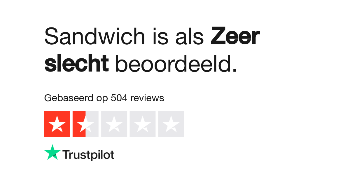 Stevig frequentie lastig Sandwich reviews | Bekijk consumentenreviews over sandwich.eu | 5 van 25