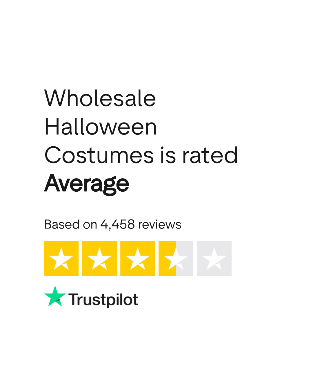 Wholesale Halloween Costumes Reviews Read Customer Service Reviews of
