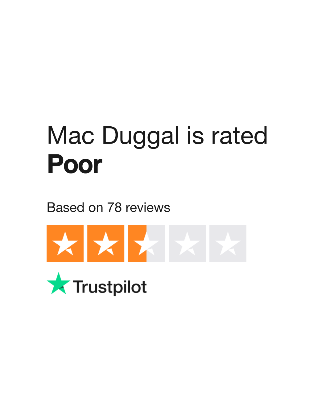 Mac Duggal Reviews Read Customer Service Reviews of macduggal
