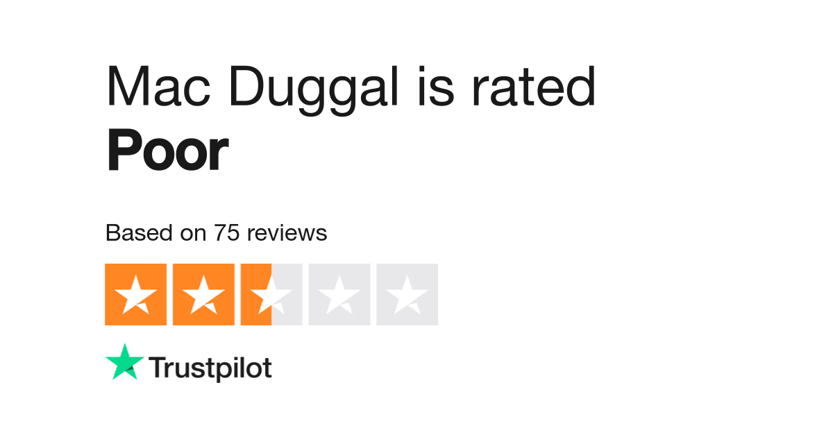 Mac Duggal Reviews Read Customer Service Reviews of macduggal