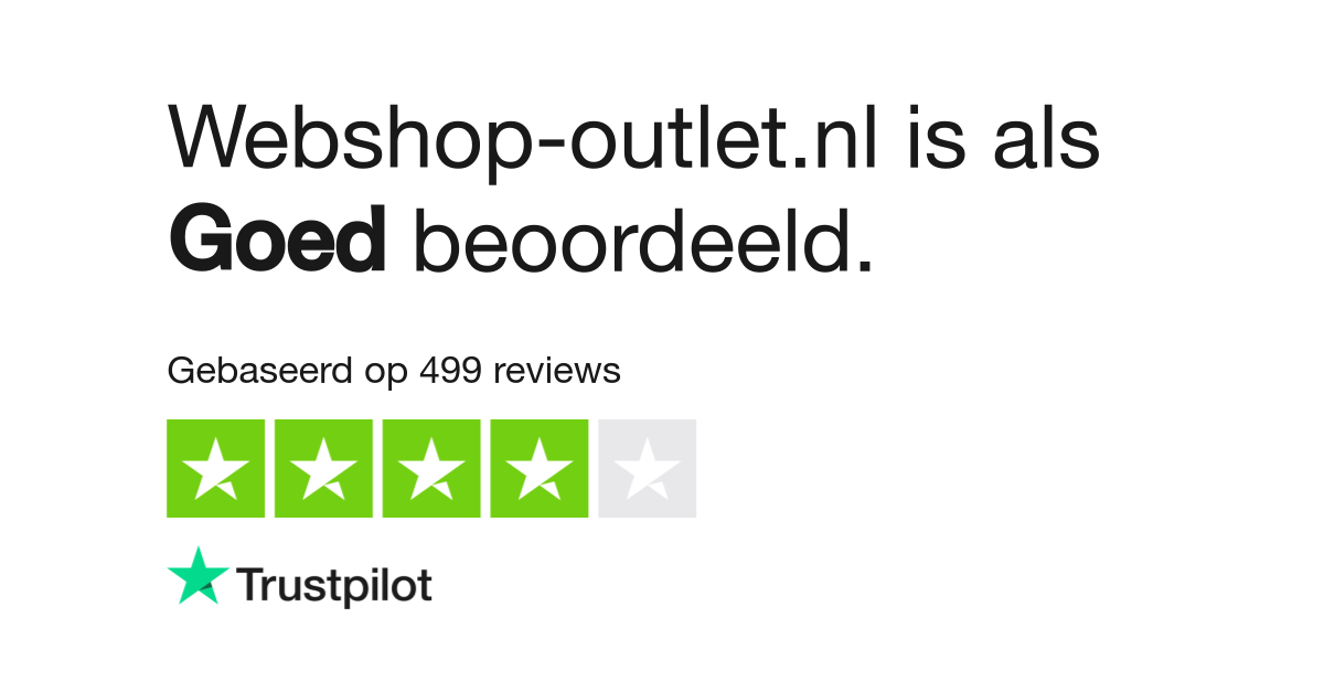 Merkpartijtjes outlet hot sale