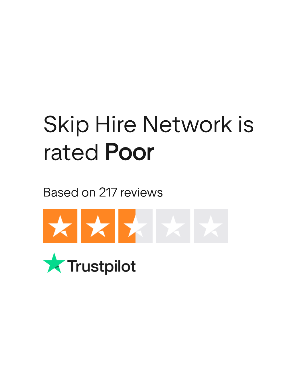 Skip Hire Network Reviews | Read Customer Service Reviews of  www.skiphirenetwork.com