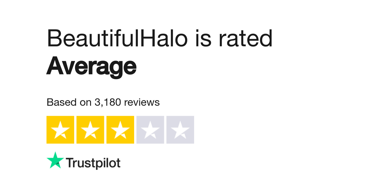 Beautifulhalo 2025 clothing reviews