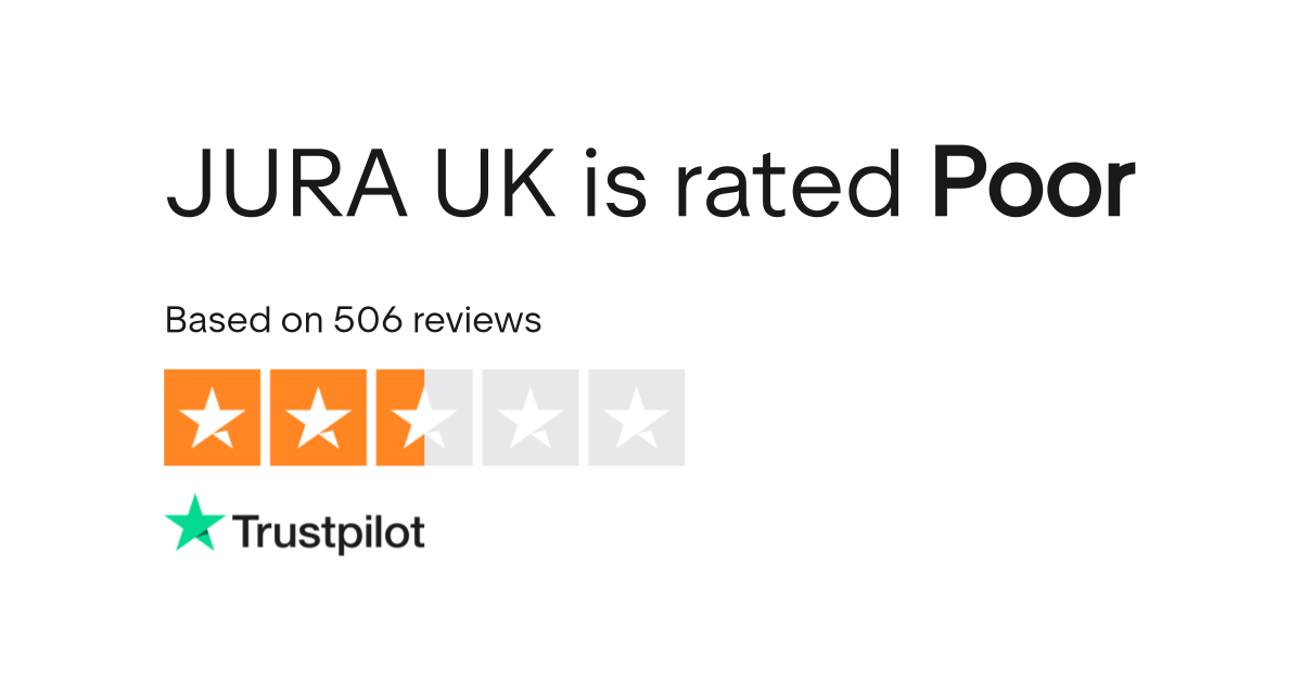 JURA UK Reviews Read Customer Service Reviews of juraproducts.uk