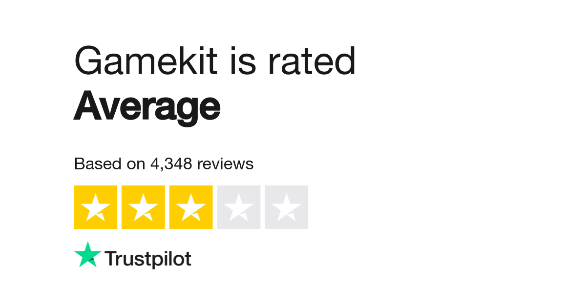 Gamekit Reviews Read Customer Service Reviews Of Gamekit Com 3 Of 138 - get robux gamekit