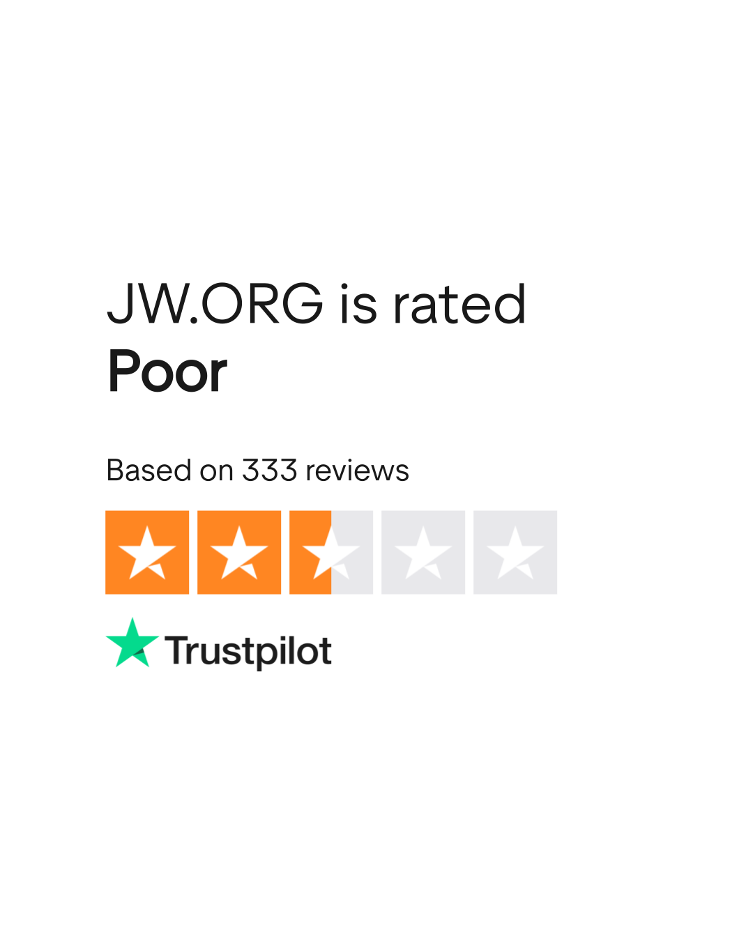 JW.ORG Reviews | Read Customer Service Reviews of jw.org