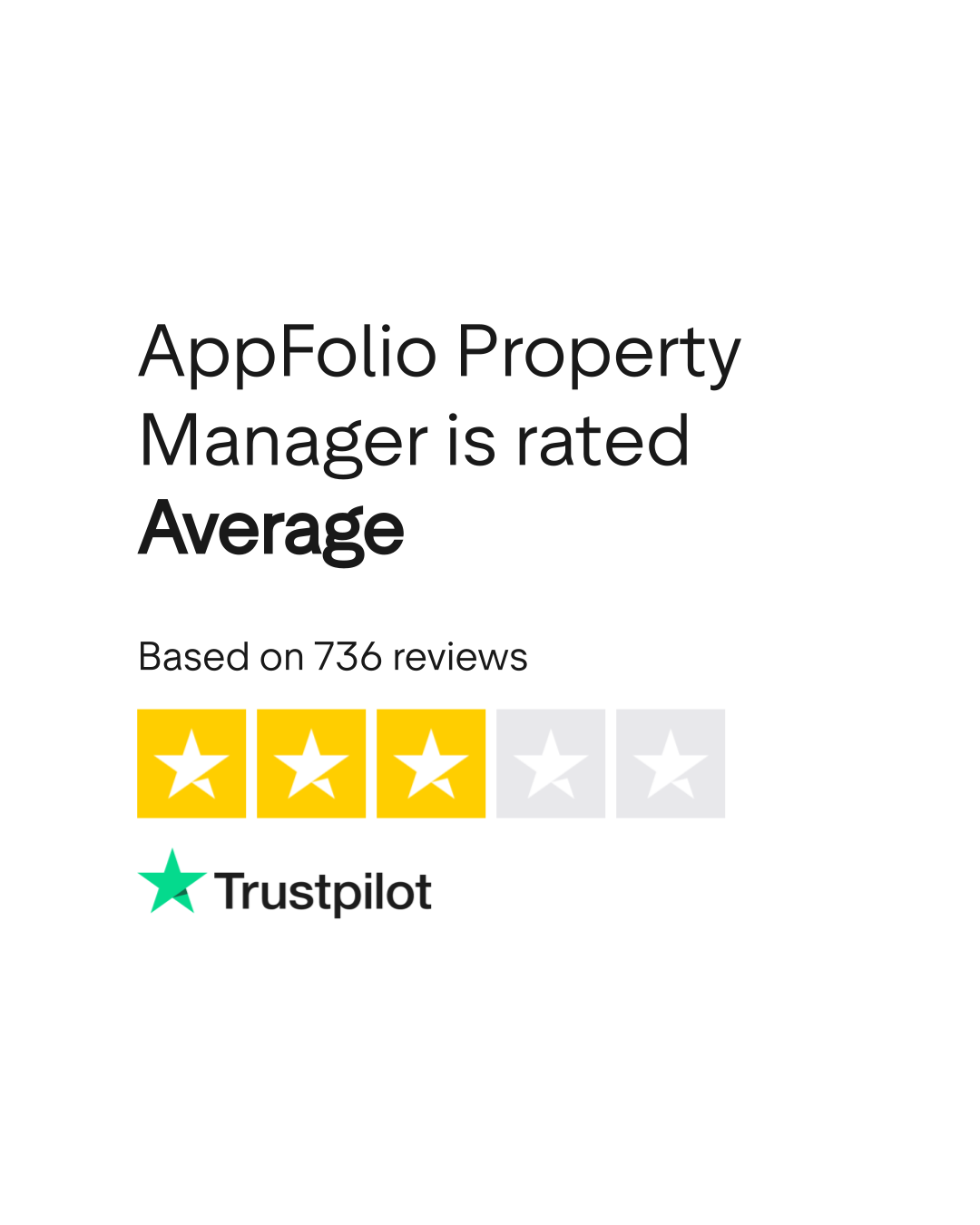 AppFolio Property Manager Reviews Read Customer Service Reviews of