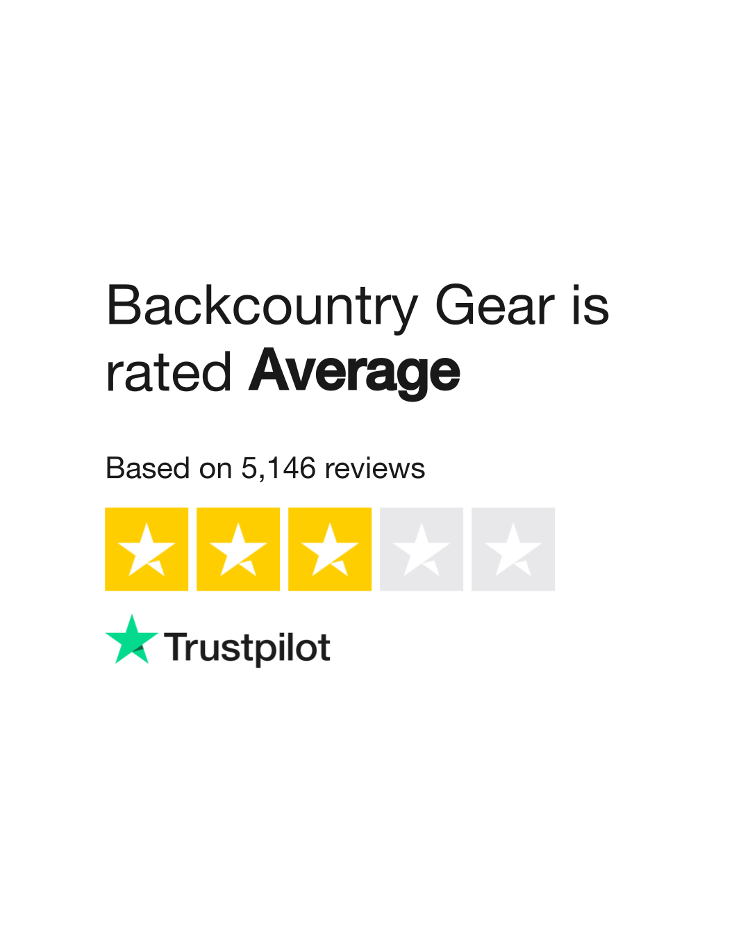 Constantly Varied Gear Reviews  Read Customer Service Reviews of