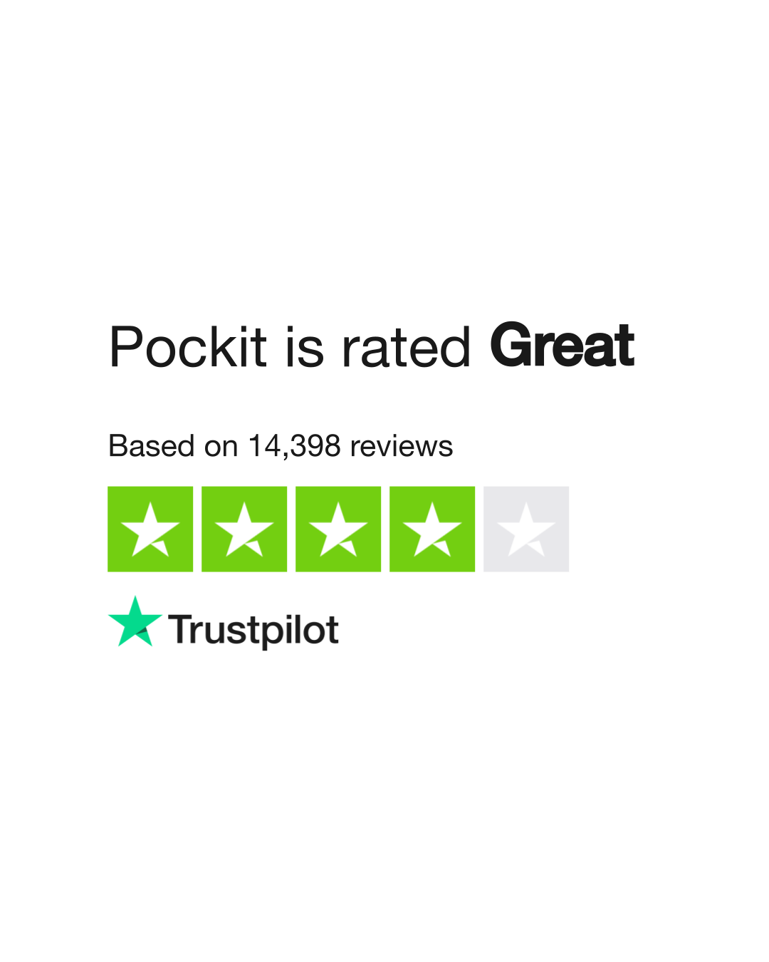 Pockit 2024 card reviews