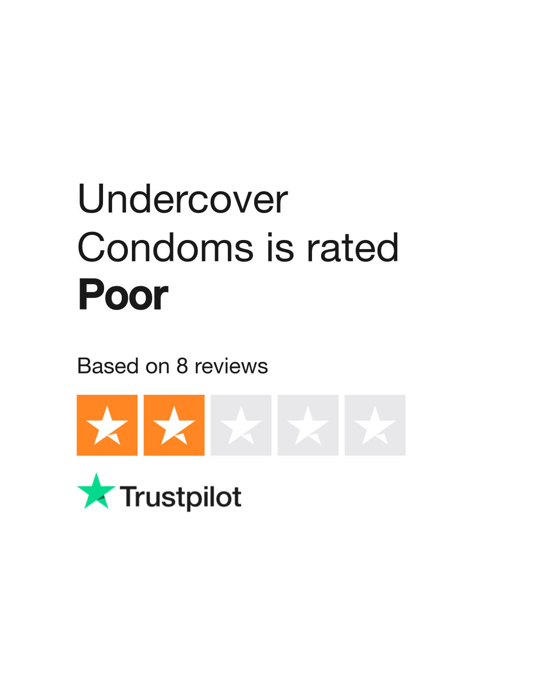 Undercover condoms clearance