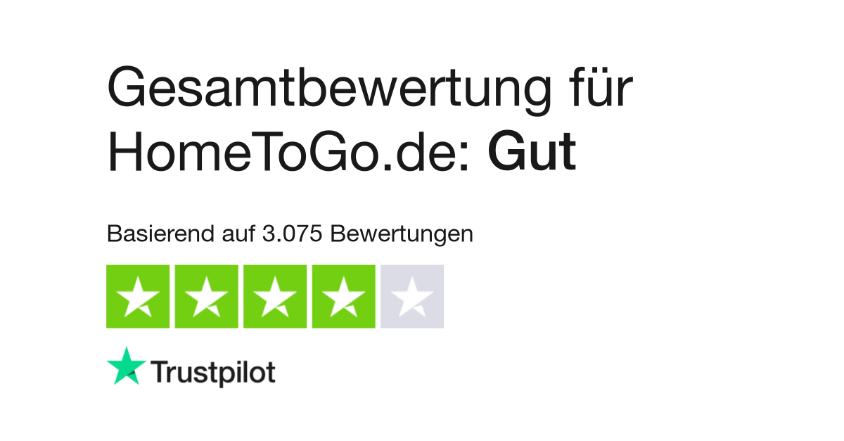 Hometogo bewertung