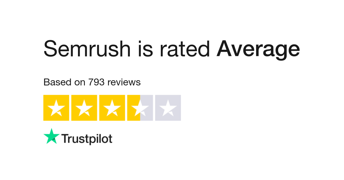 typerush.com Reviews  Read Customer Service Reviews of typerush.com