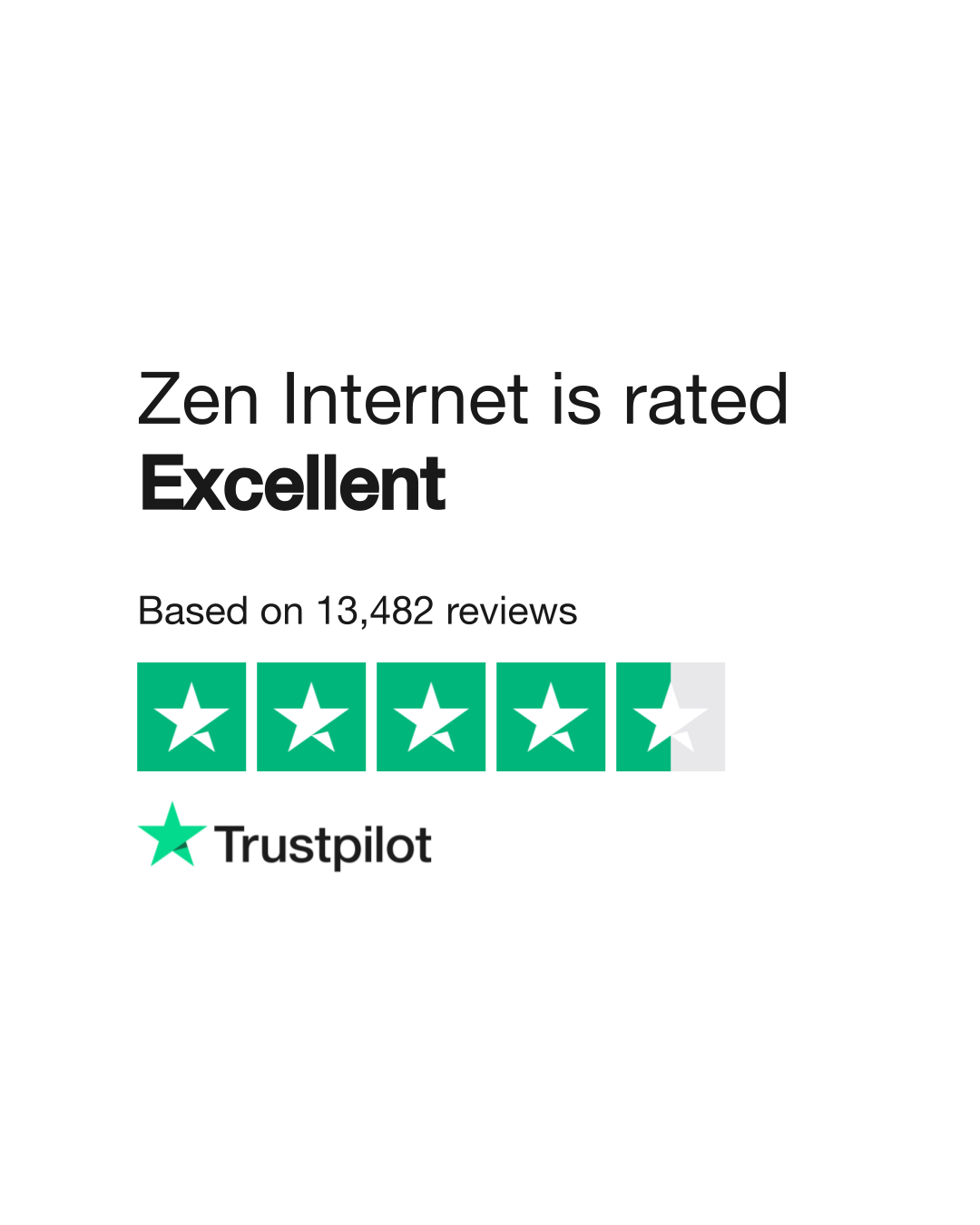 uk.trustpilot.com