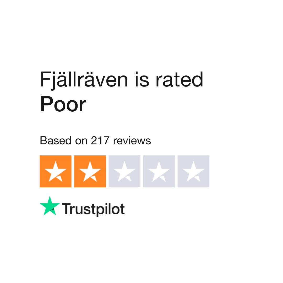 Zenuwinzinking bijtend Verslinden Fjällräven Reviews | Read Customer Service Reviews of fjallraven.com