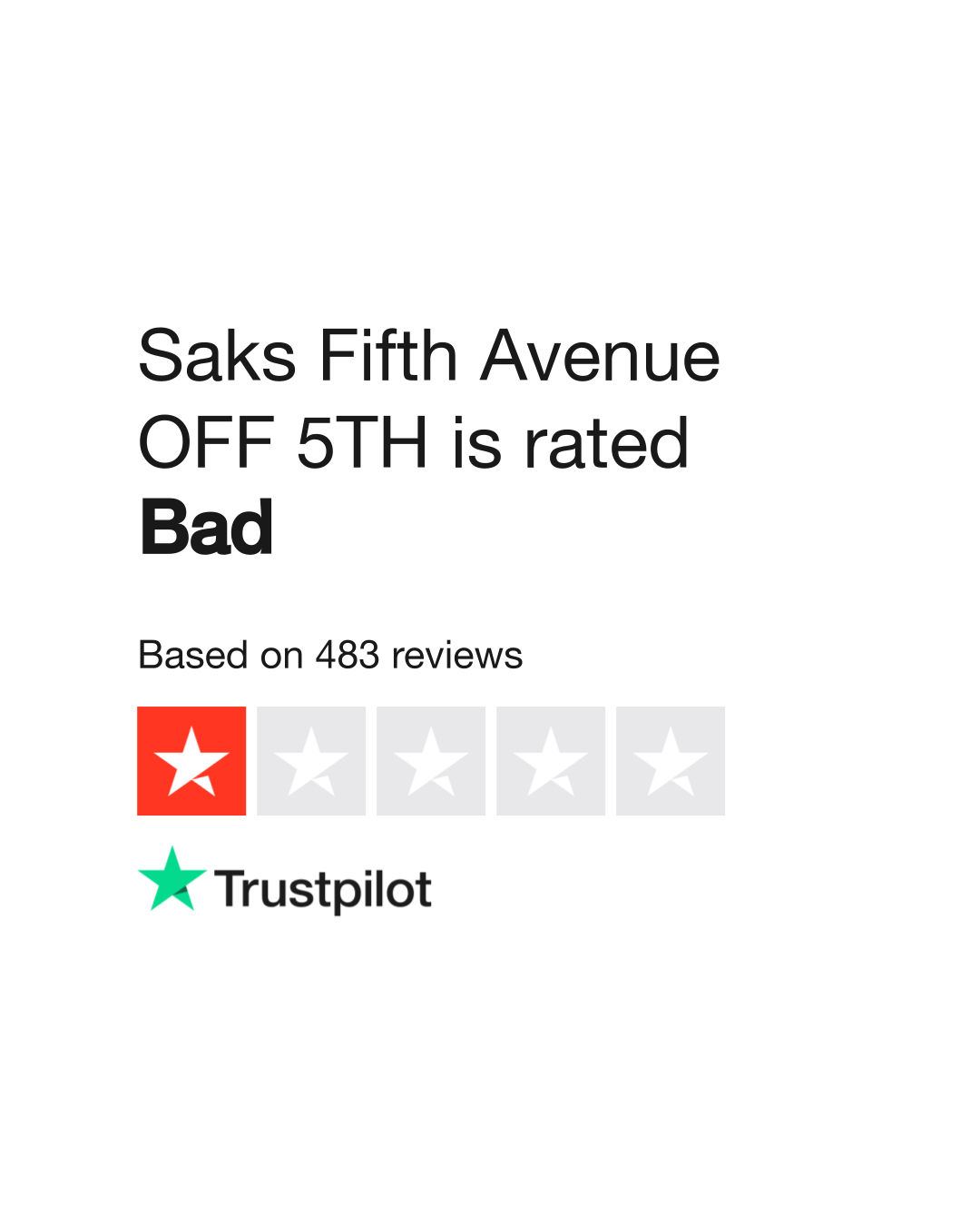 Saks Fifth Avenue Splits Off Saks Off Fifth Website. Is It Wise?