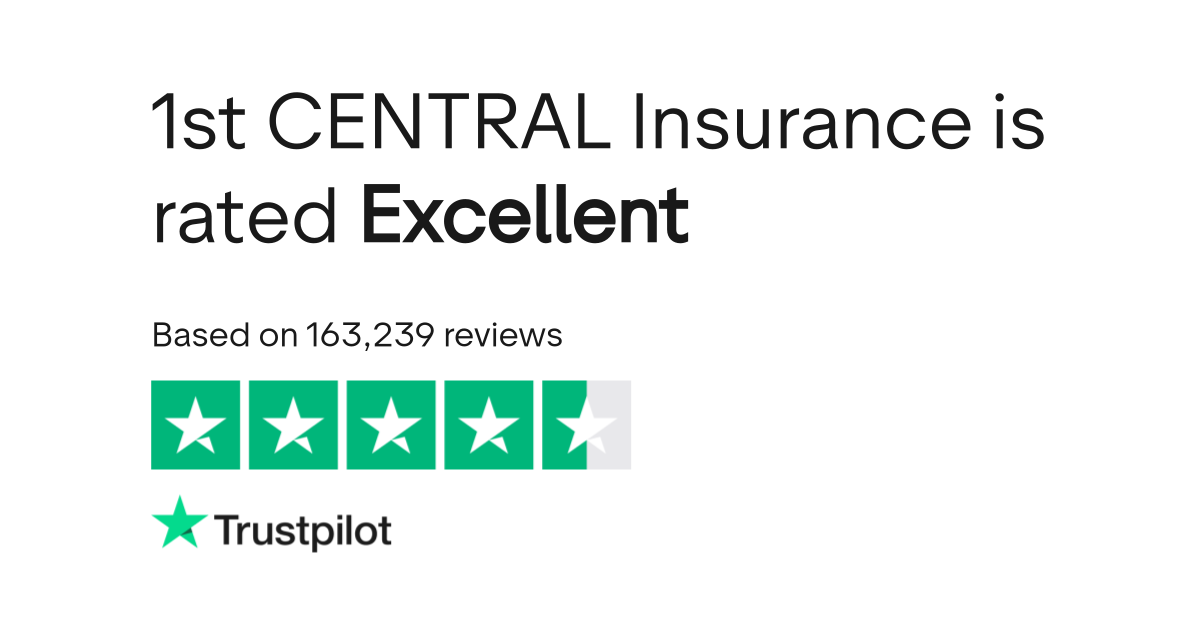 1st CENTRAL Insurance Reviews Read Customer Service