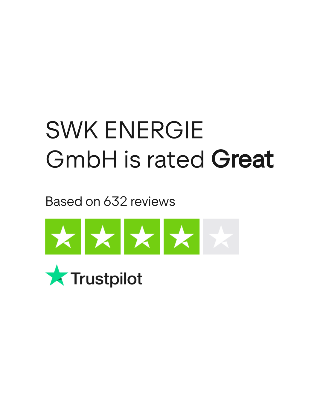 SWK ENERGIE GmbH Reviews | Read Customer Service Reviews of www.swk.de