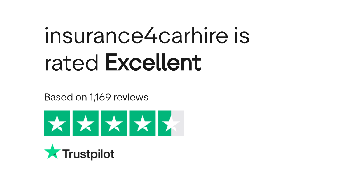 insurance16carhire Reviews | Read Customer Service Reviews of www ...