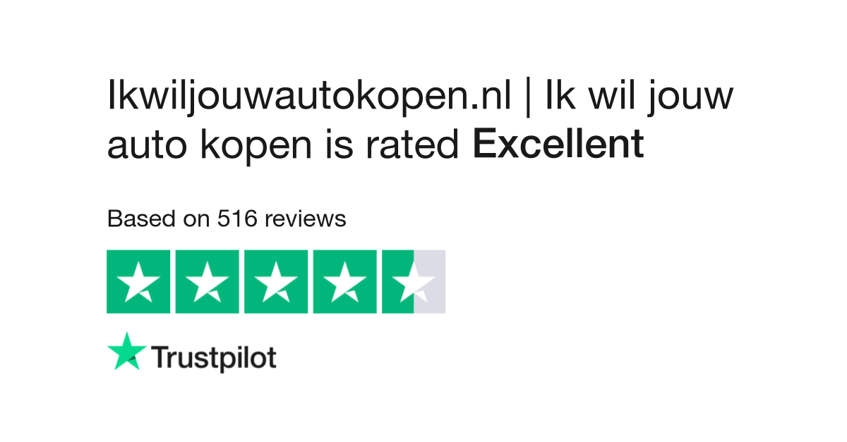 Wantrouwen ondernemer Haarzelf Ikwiljouwautokopen.nl | Ik wil jouw auto kopen Reviews | Read Customer  Service Reviews of www.ikwiljouwautokopen.nl