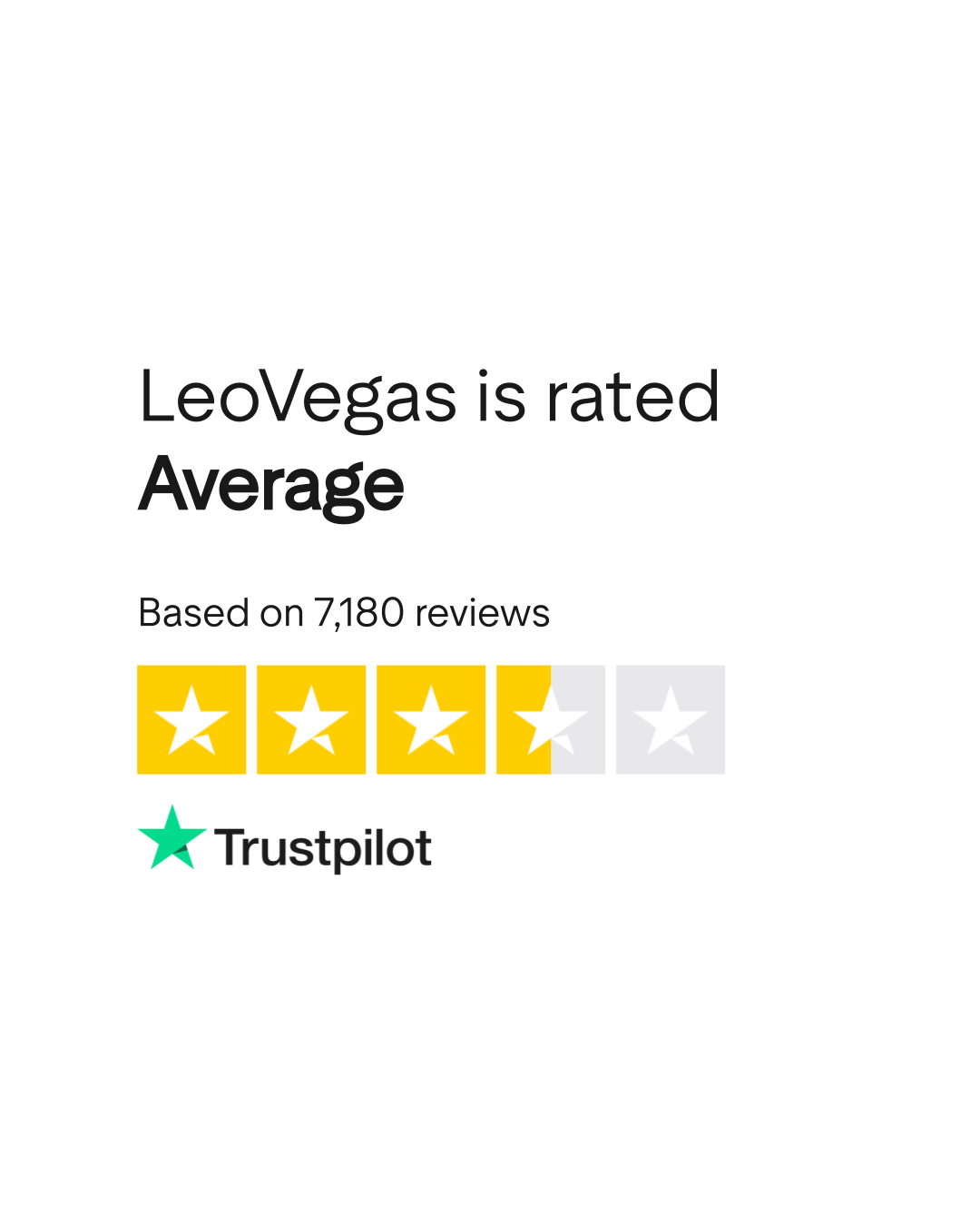 Trustpilot rating