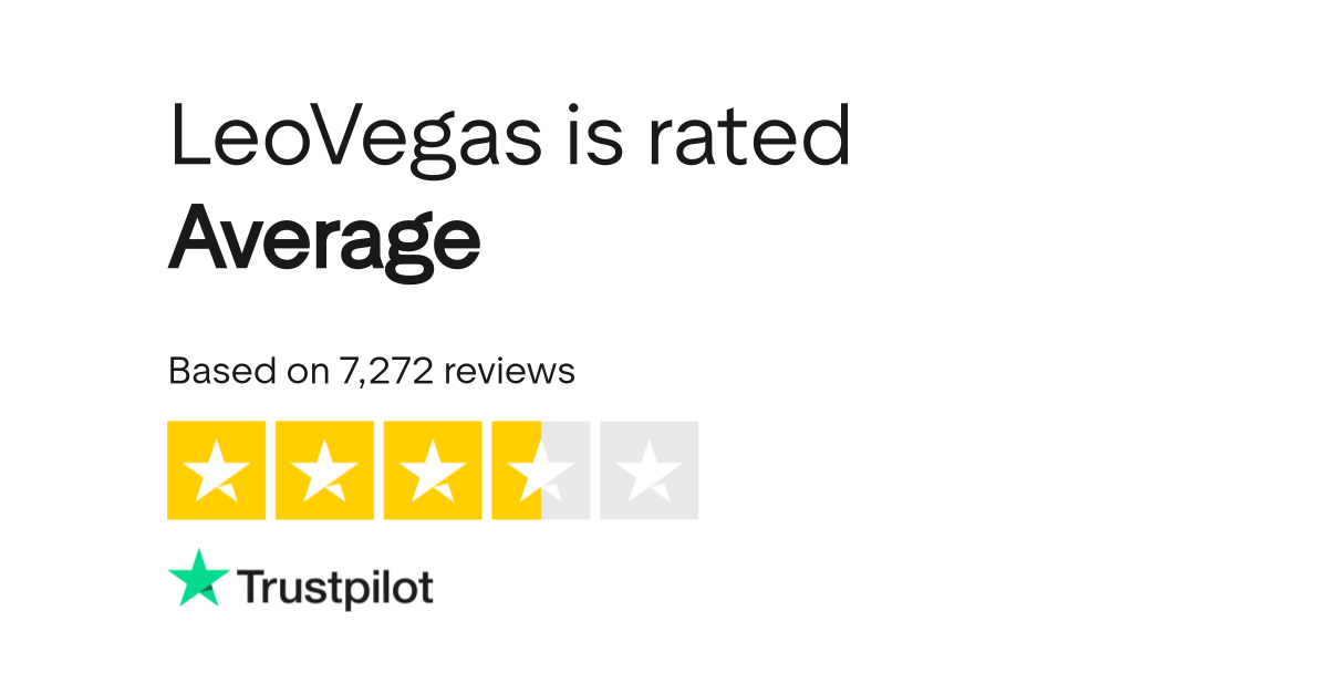 Rating di Fiducia di Leovegas
