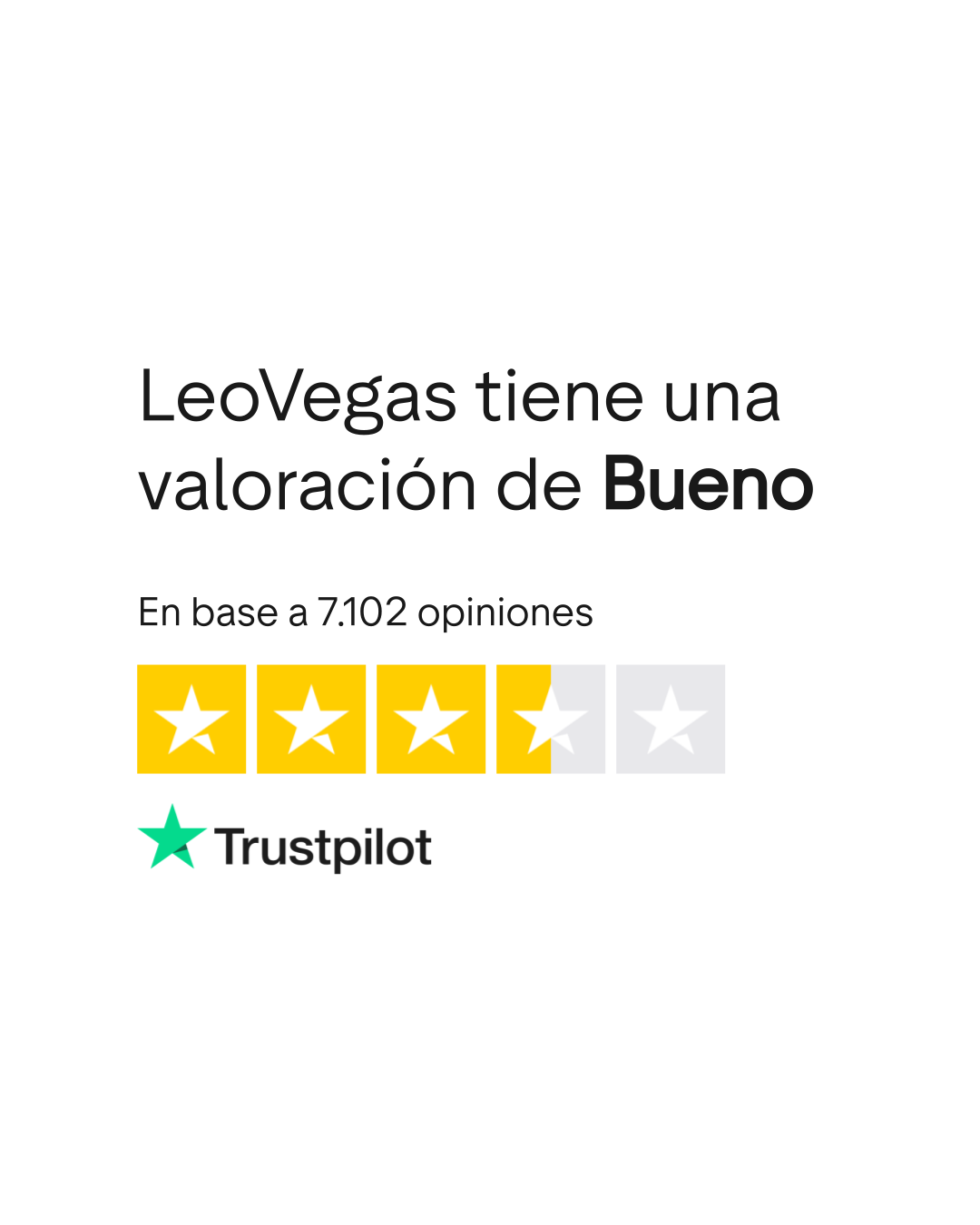 LeoVegas rating