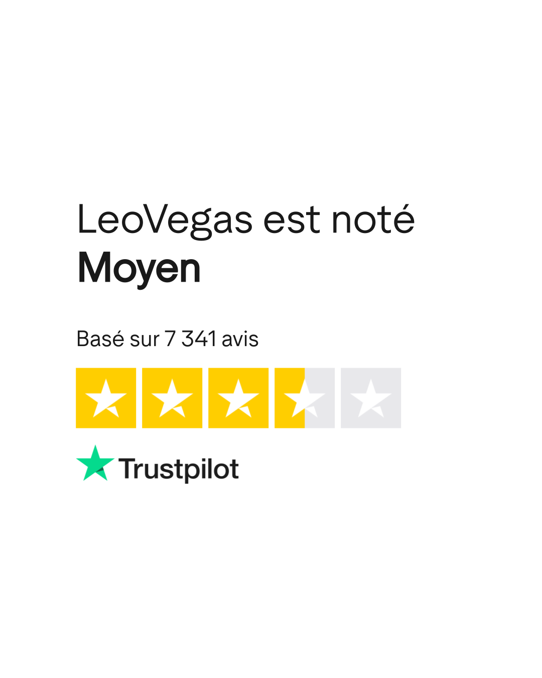 Calificación de Leovegas en Trustpilot